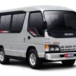 Sewa Mobil Driver plus BBM